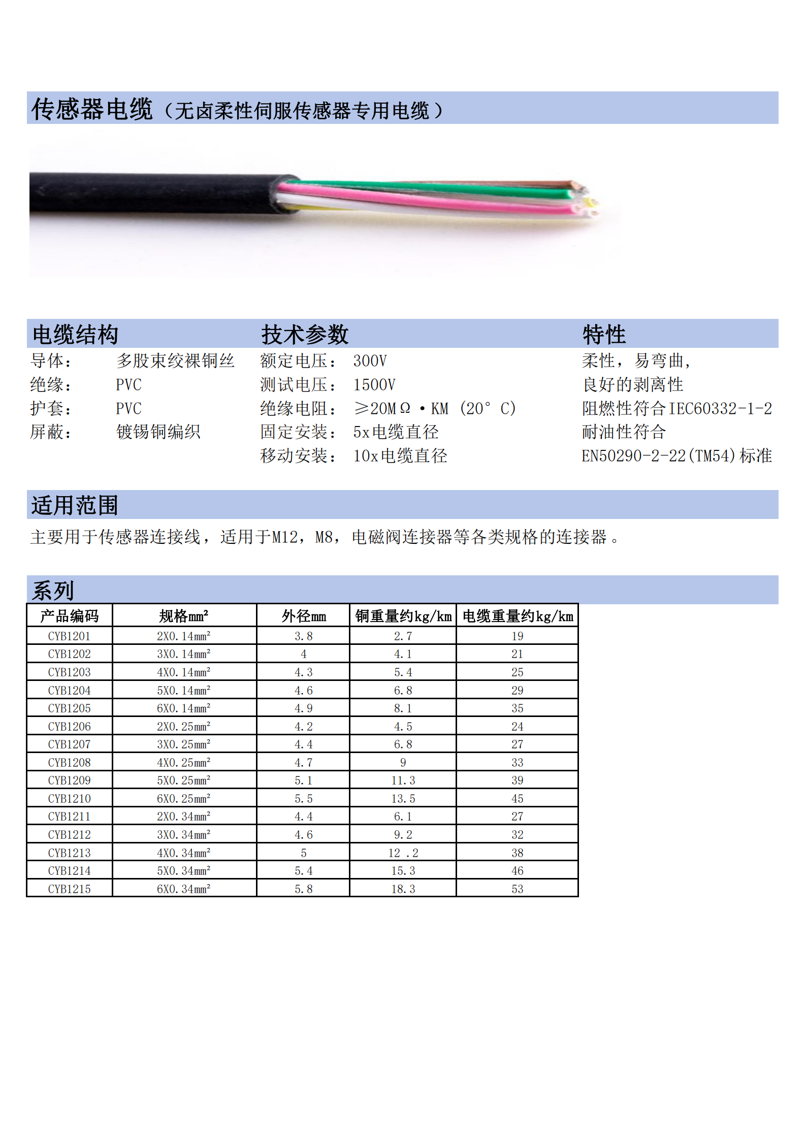 無鹵柔性伺服傳感器專用電纜