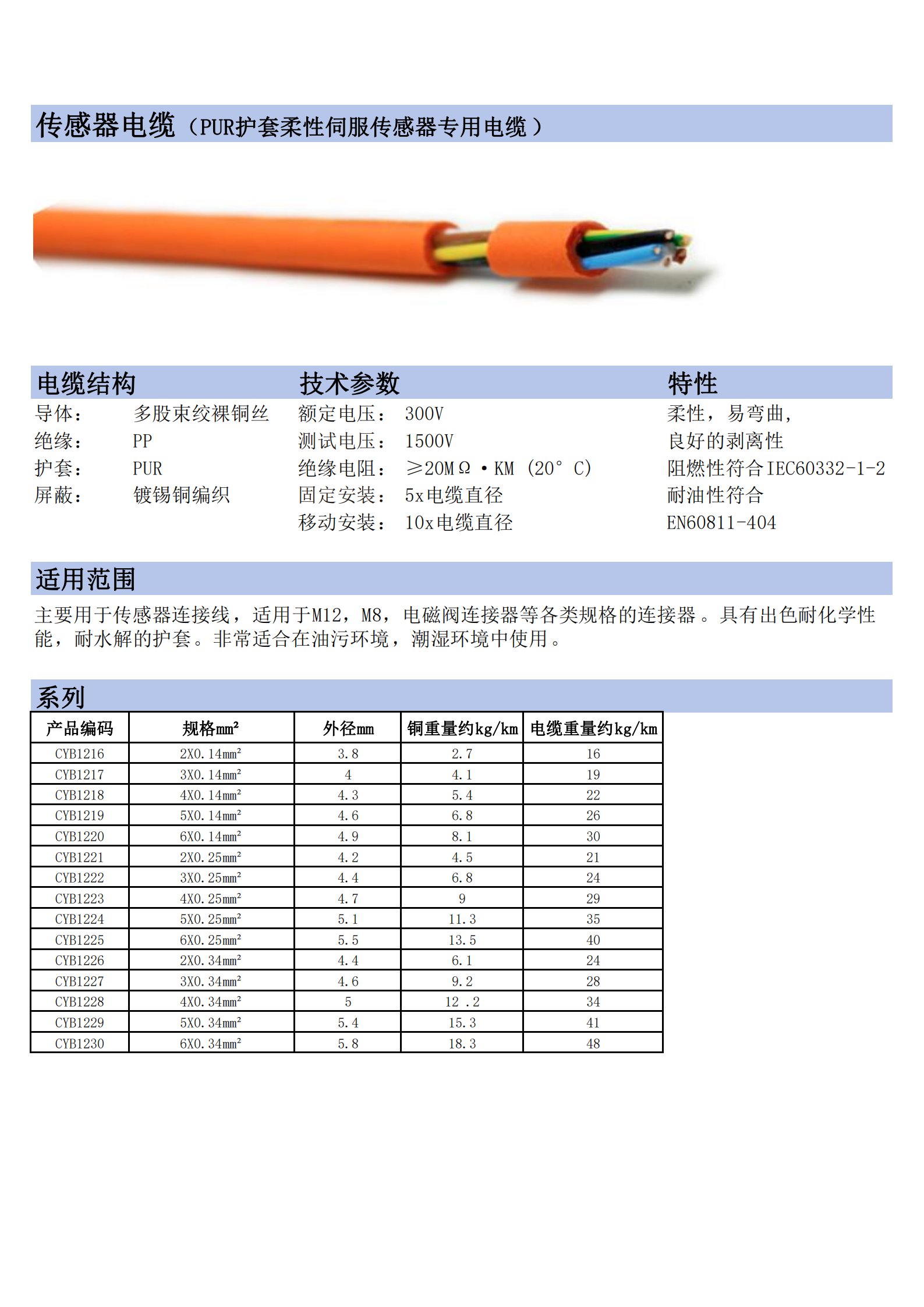 PUR護(hù)套柔性伺服傳感器專用電纜