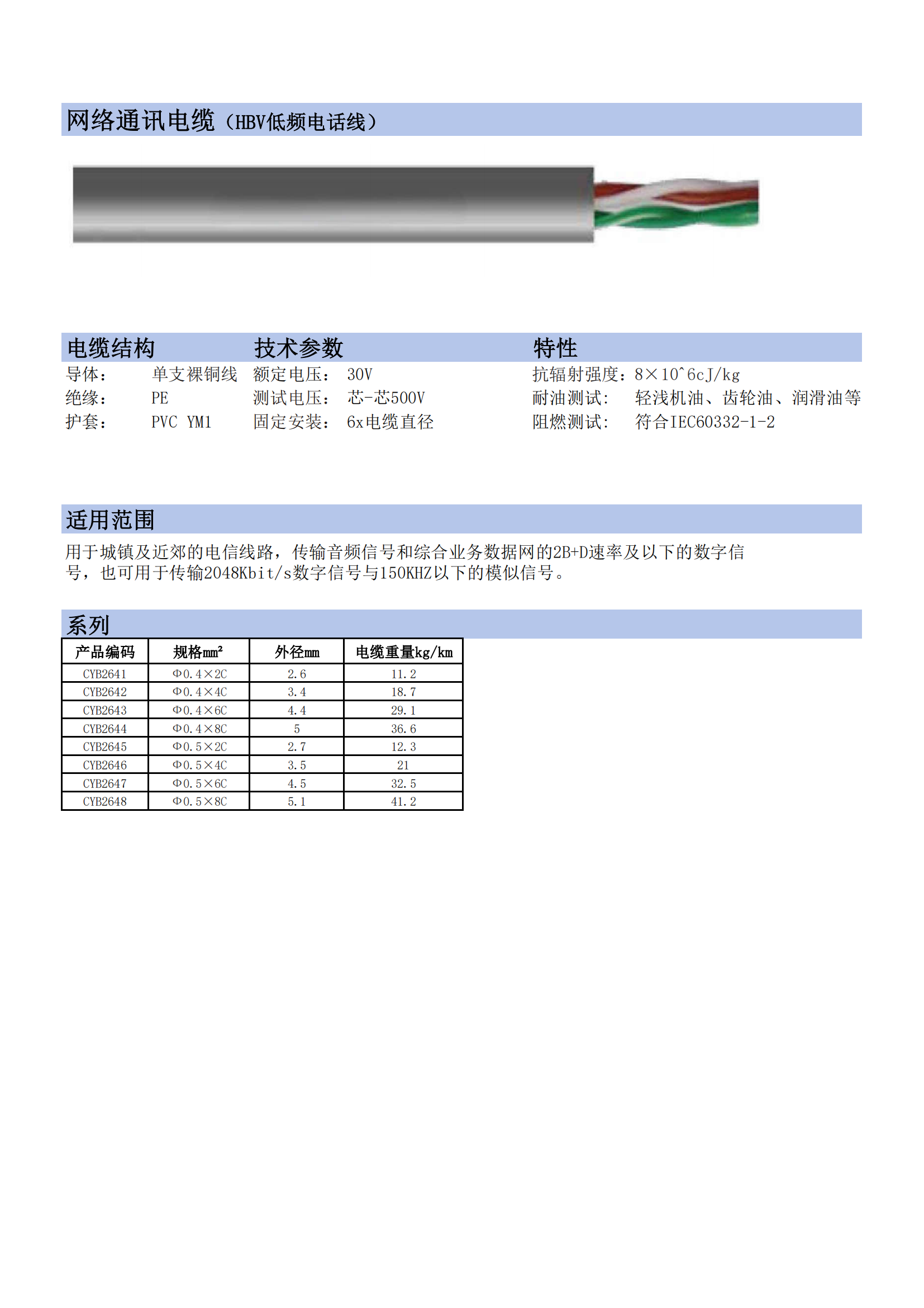 HBV低頻電話線